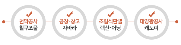 가나안천막건설_메인문구_문구